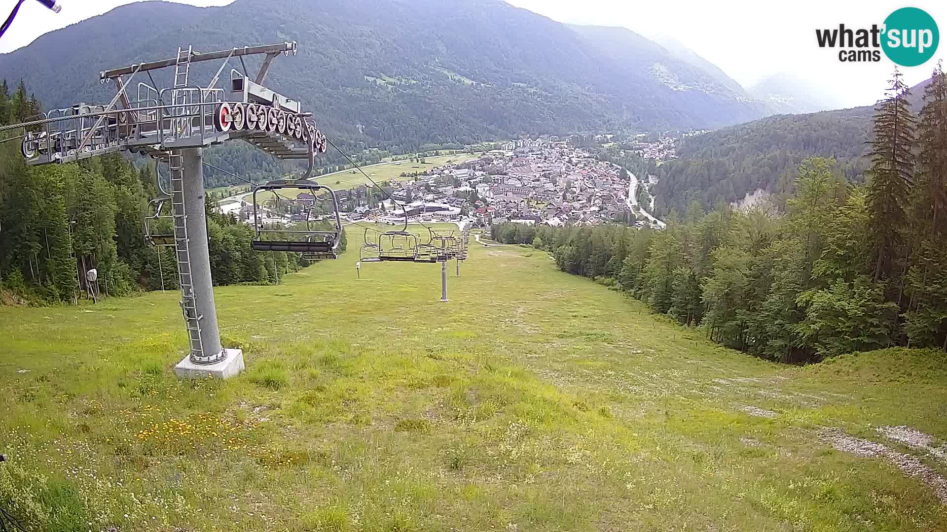 Kekec Kranjska Gora webcam – Kranjska Gora Eslovenia