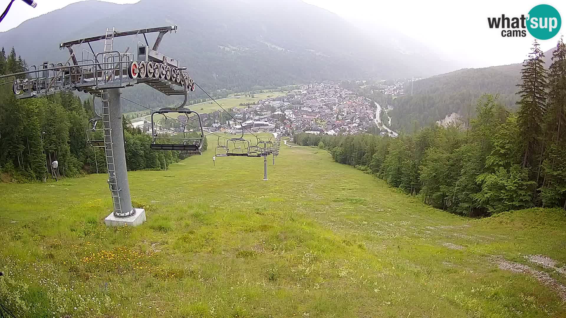 Kekec Kranjska Gora webcam – Skigebiet
