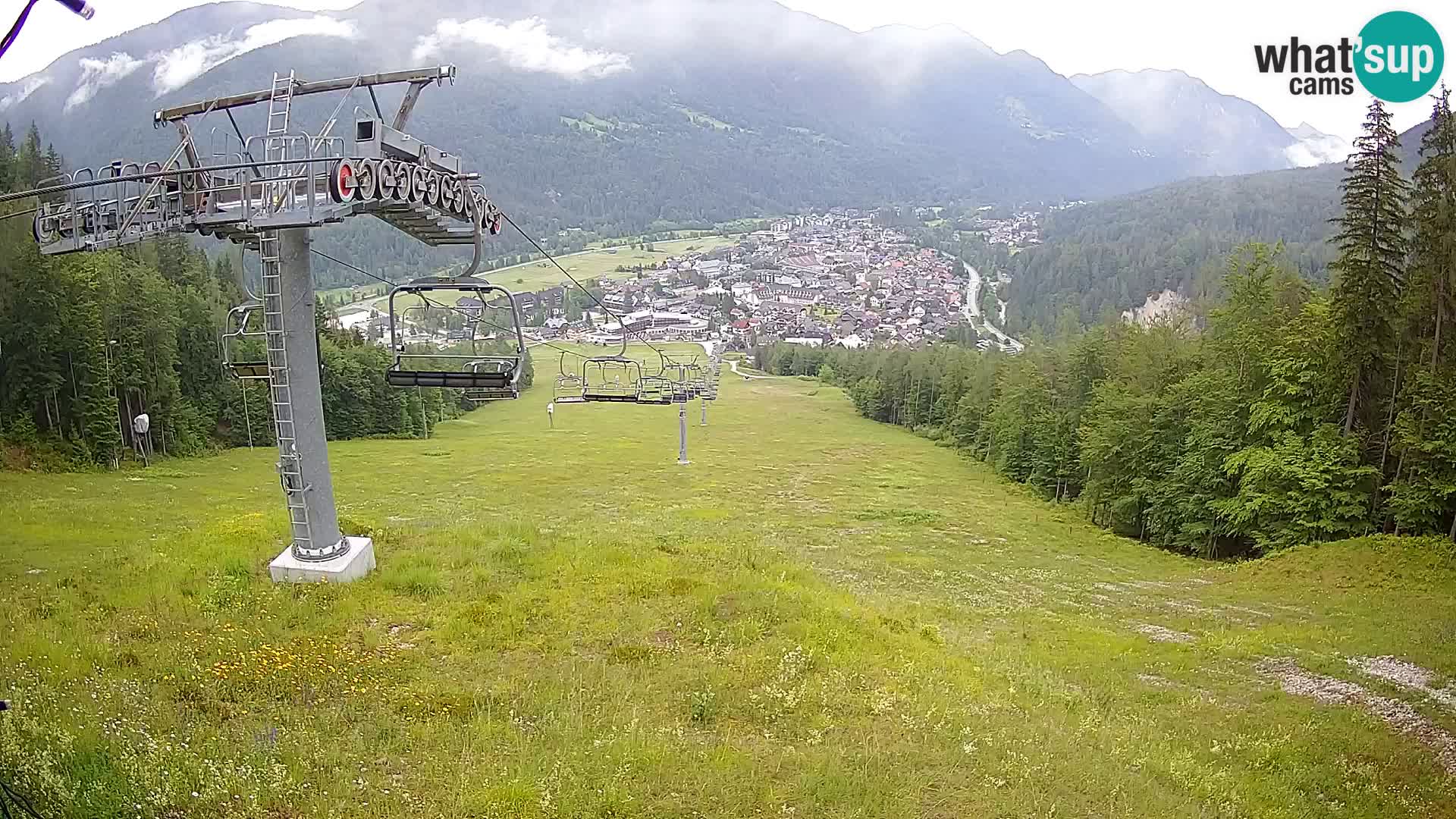 Kekec Kranjska Gora webcam LIVE – SKI Kranjska Gora