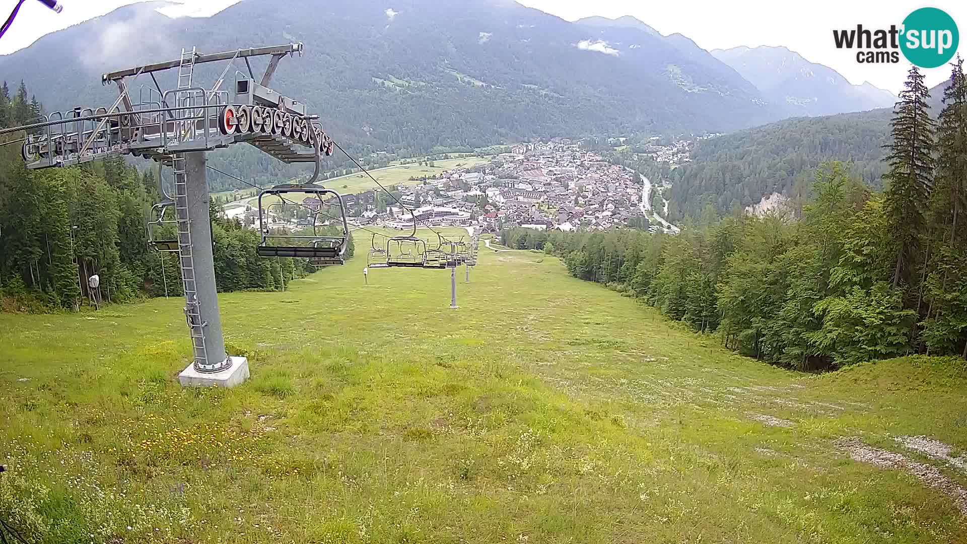 Kekec Kranjska Gora webcam – pista da sci