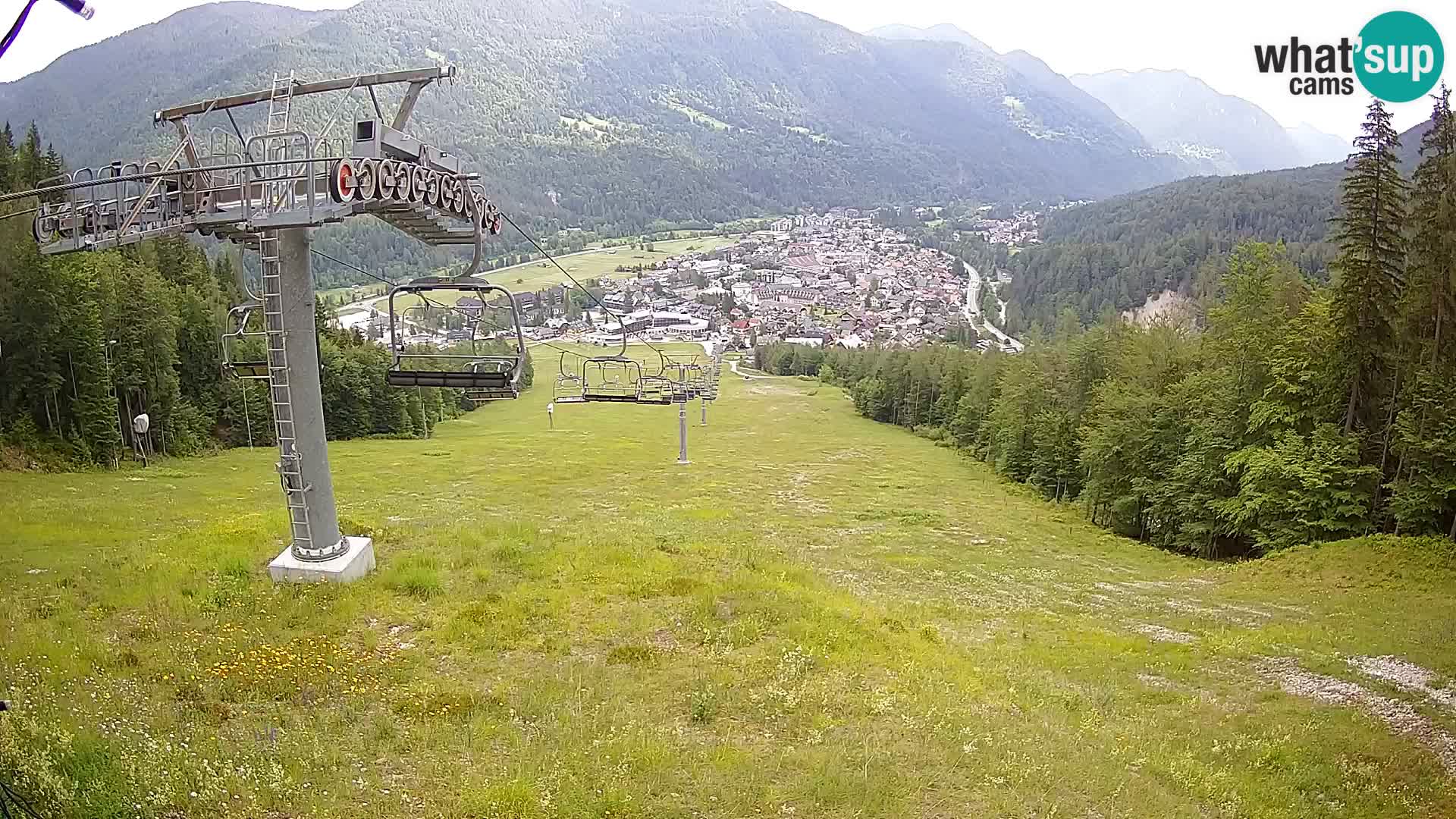 Kekec Kranjska Gora webcam – pista da sci