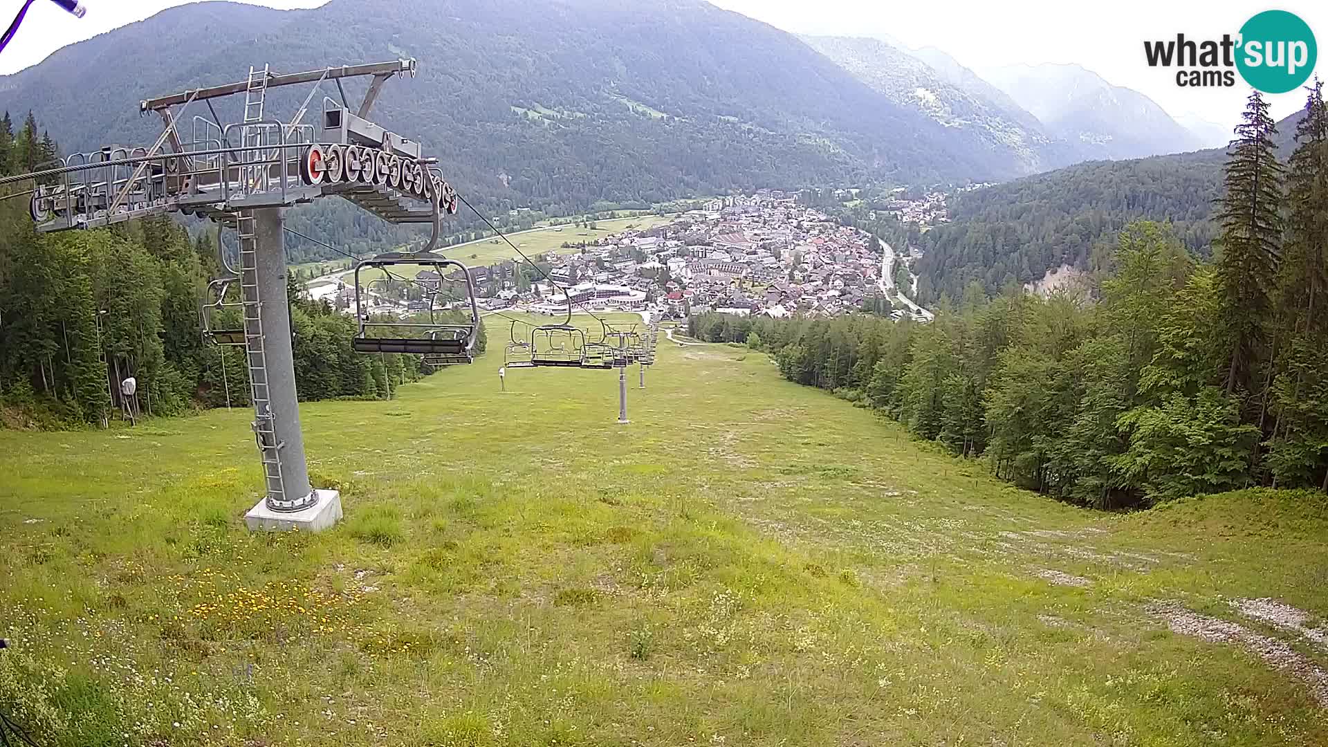 Kekec Kranjska Gora Live webcam – skijanje Kranjska Gora