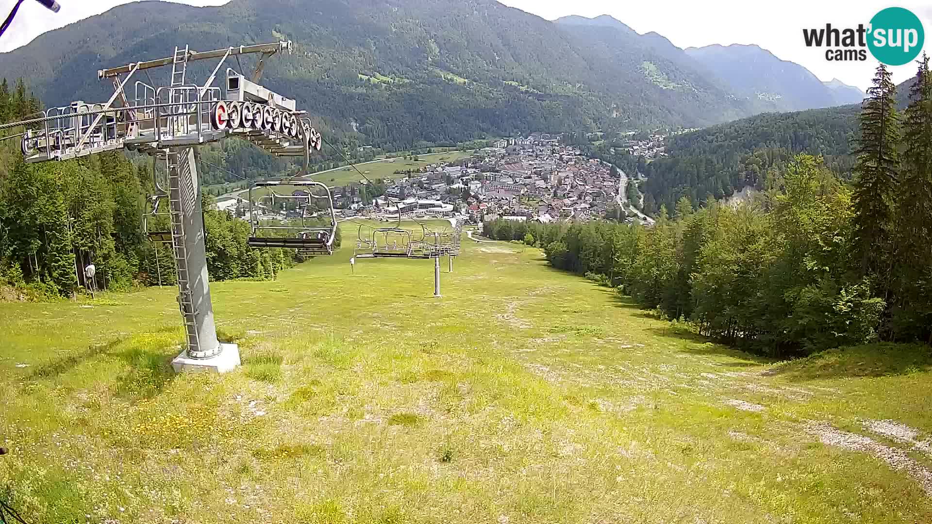 Kekec Kranjska Gora webcam – pista da sci