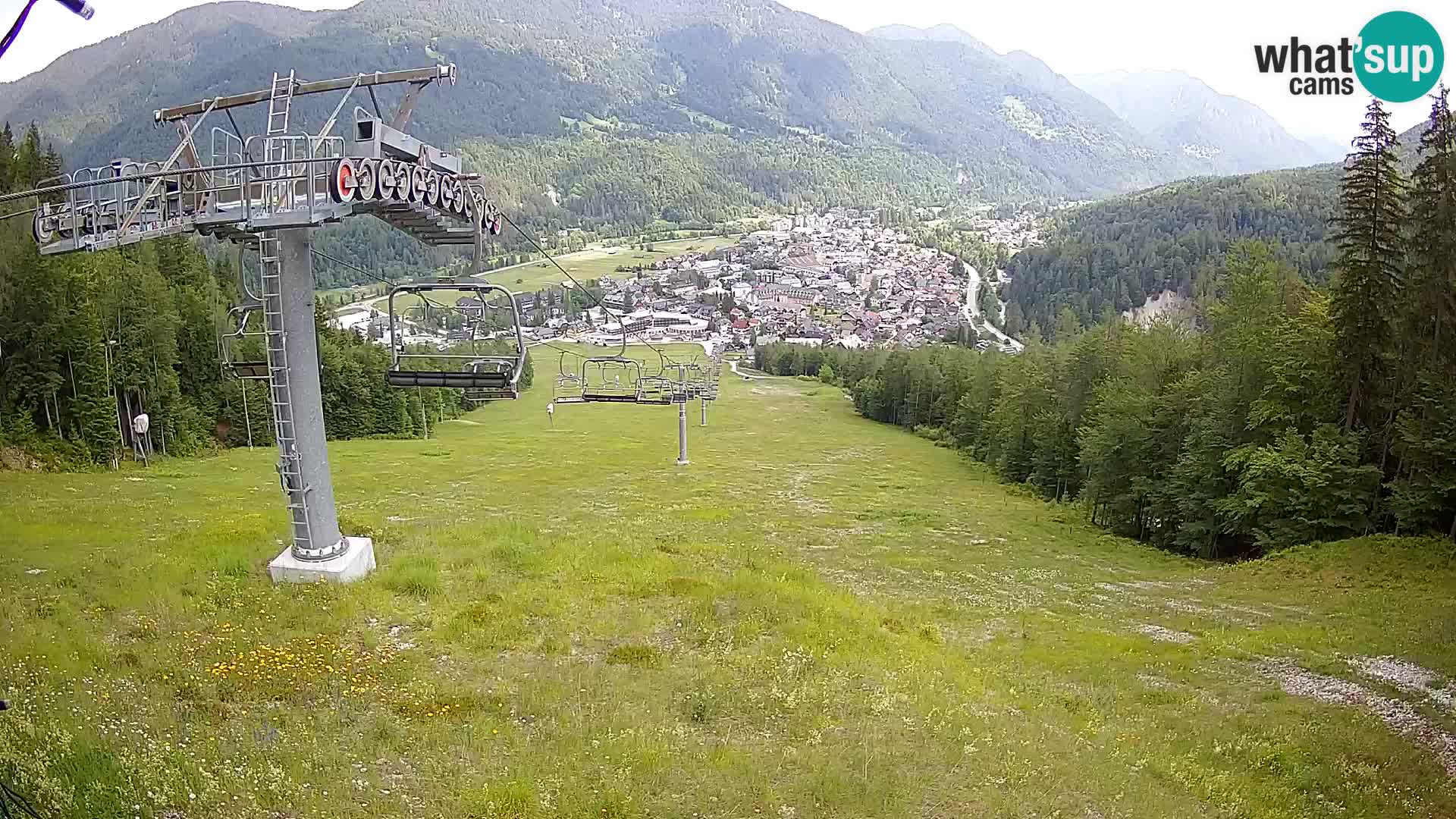 Kekec Kranjska Gora webcam LIVE – SKI Kranjska Gora