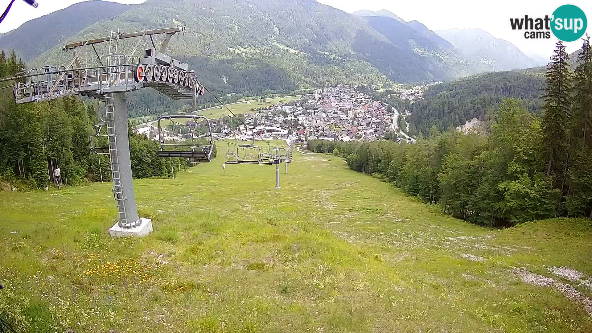 Kekec Kranjska Gora webcam – pista da sci