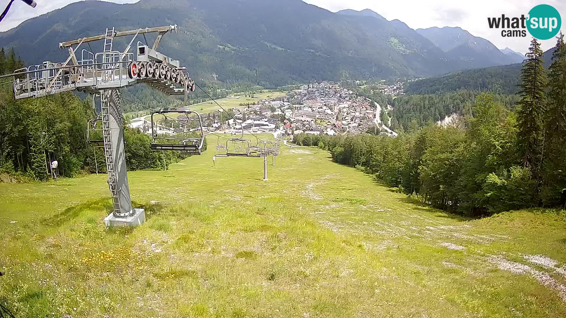 Kekec Kranjska Gora webcam LIVE – SKI Kranjska Gora