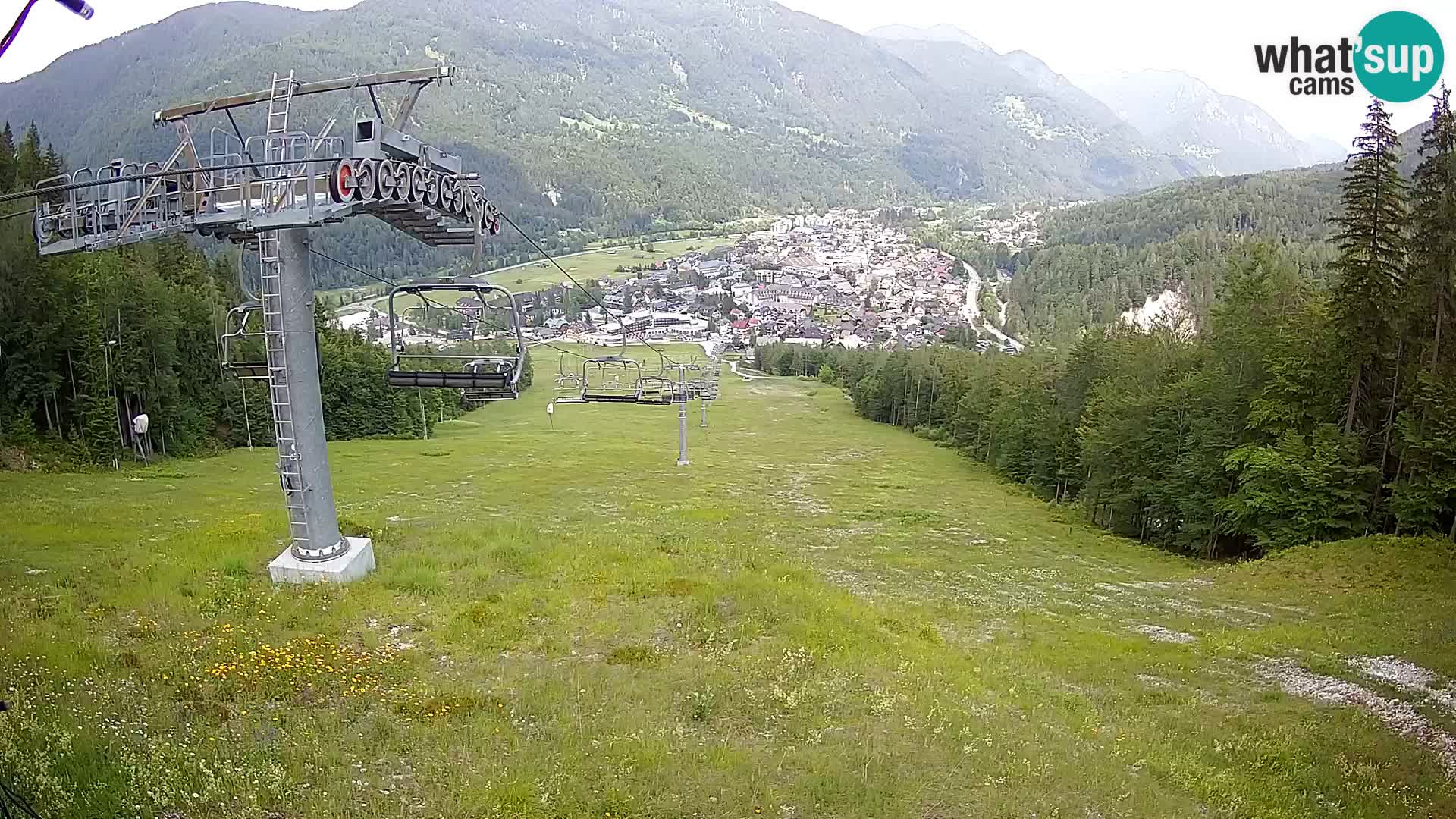 Kekec Kranjska Gora Live webcam – skijanje Kranjska Gora