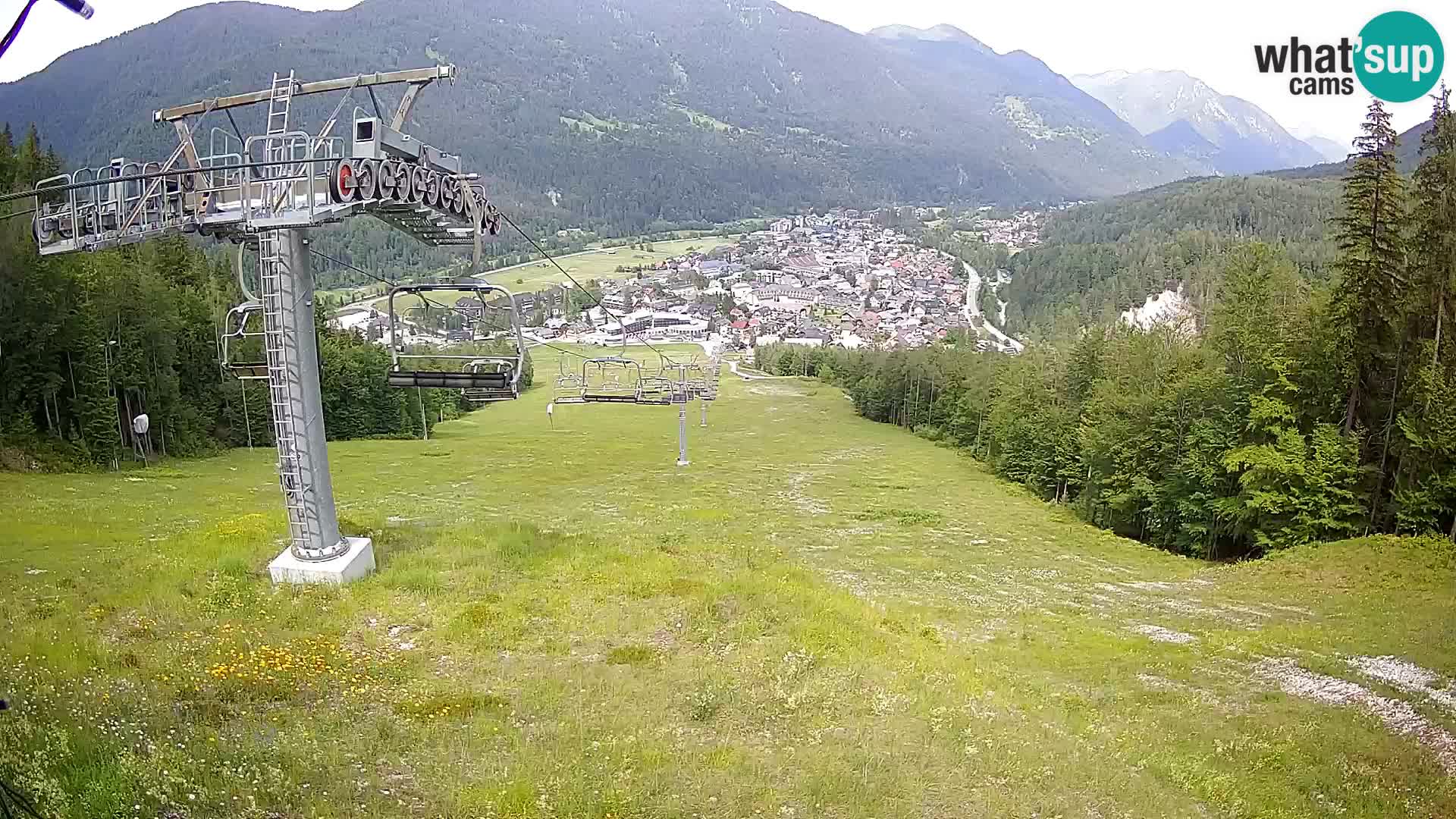 Kekec Kranjska Gora webcam – Kranjska Gora Eslovenia