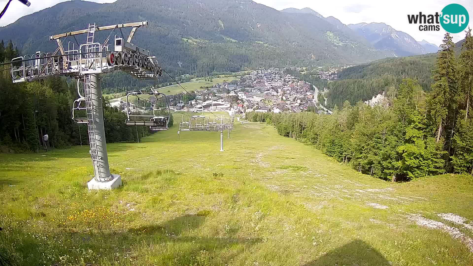 Kekec Kranjska Gora webcam LIVE – SKI Kranjska Gora
