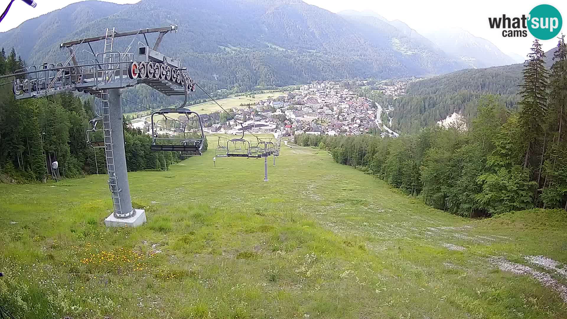 Kekec Kranjska Gora Live webcam