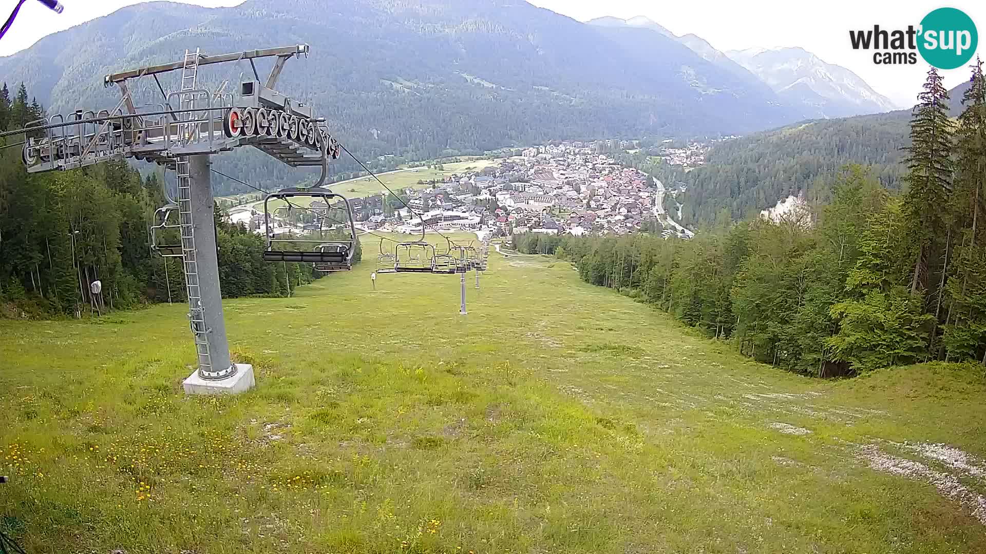 Kekec Kranjska Gora webcam – pista da sci