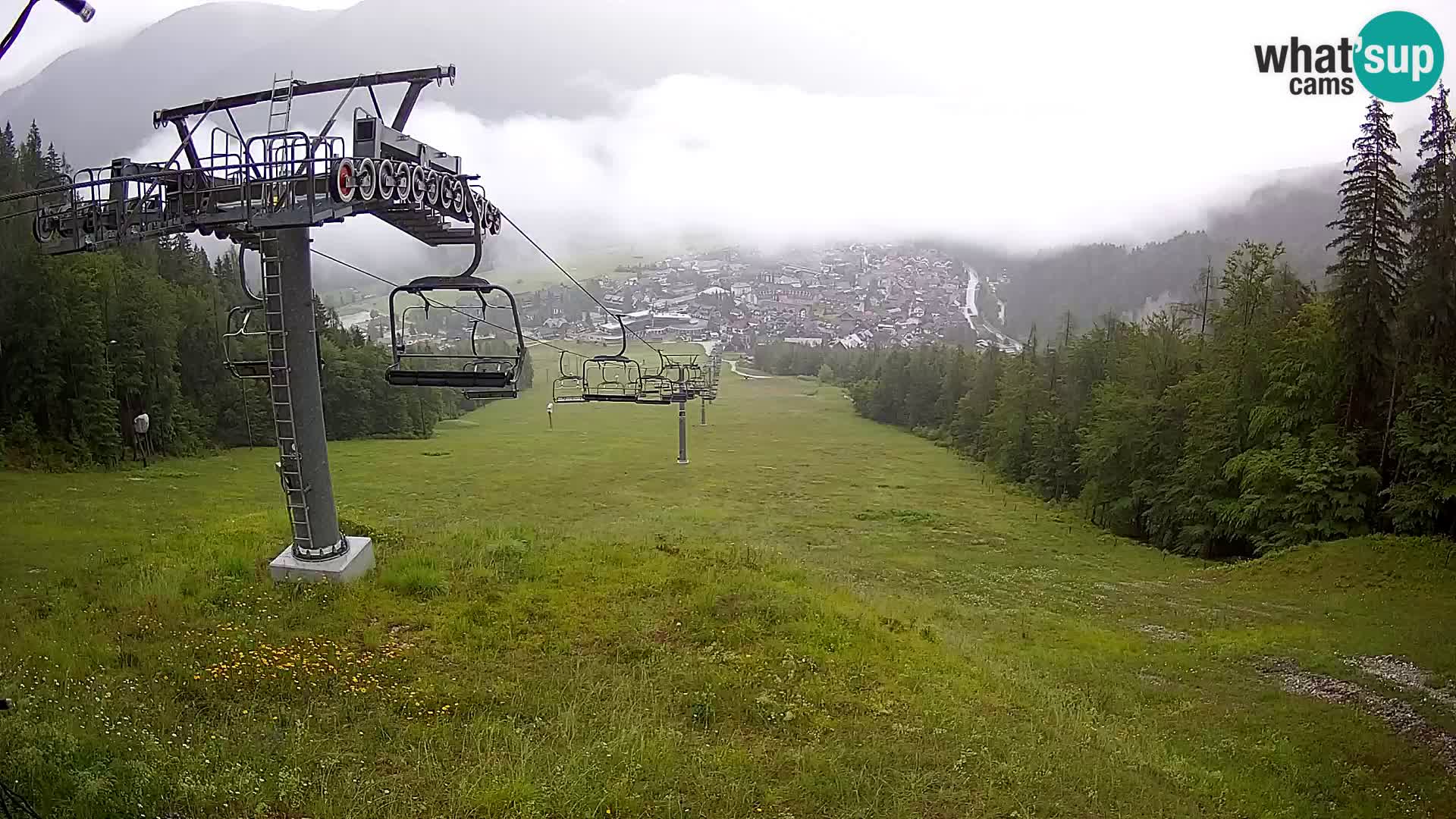 Kekec Kranjska Gora webcam – Skigebiet