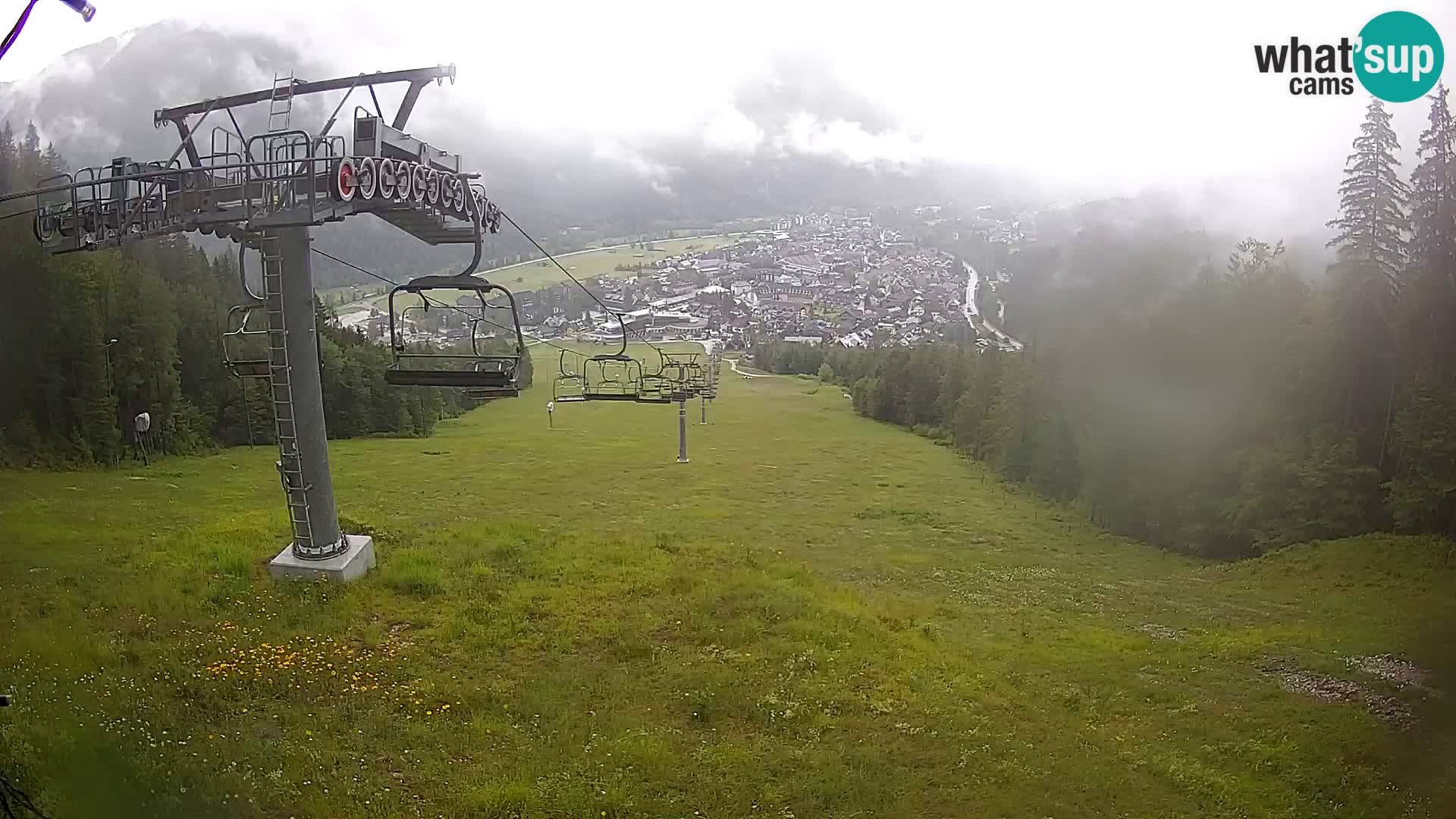 Kekec Kranjska Gora Live webcam