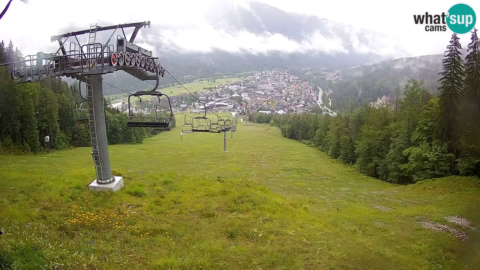 Kekec Kranjska Gora webcam – pista da sci