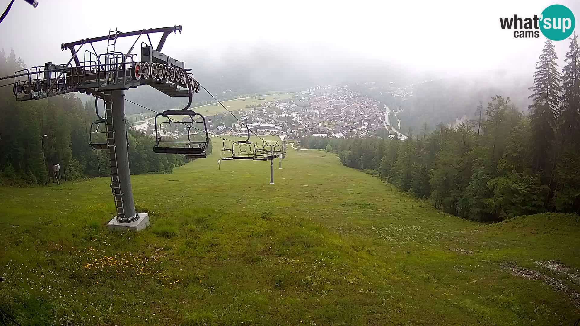 Kekec Kranjska Gora webcam – pista da sci