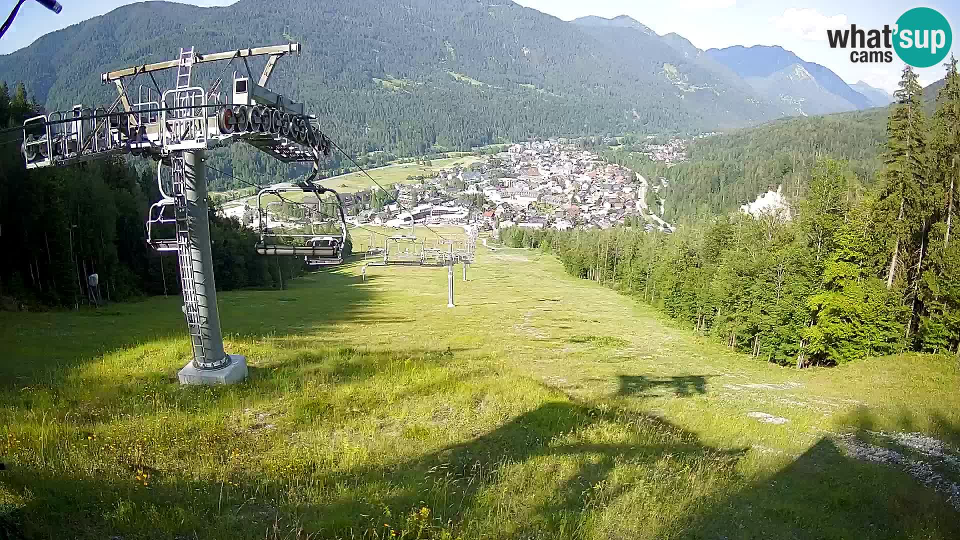 Kekec Kranjska Gora webcam – pista da sci