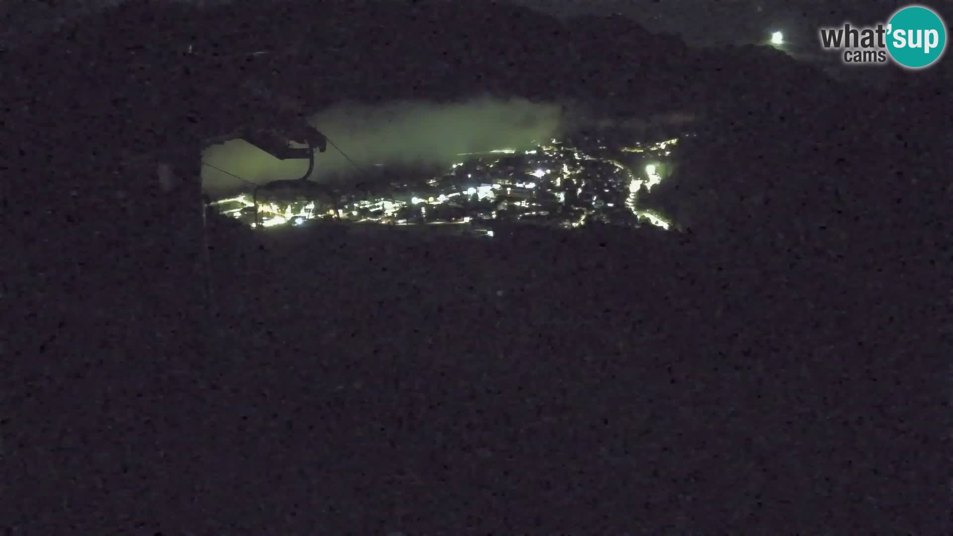 Kekec Kranjska Gora Live webcam