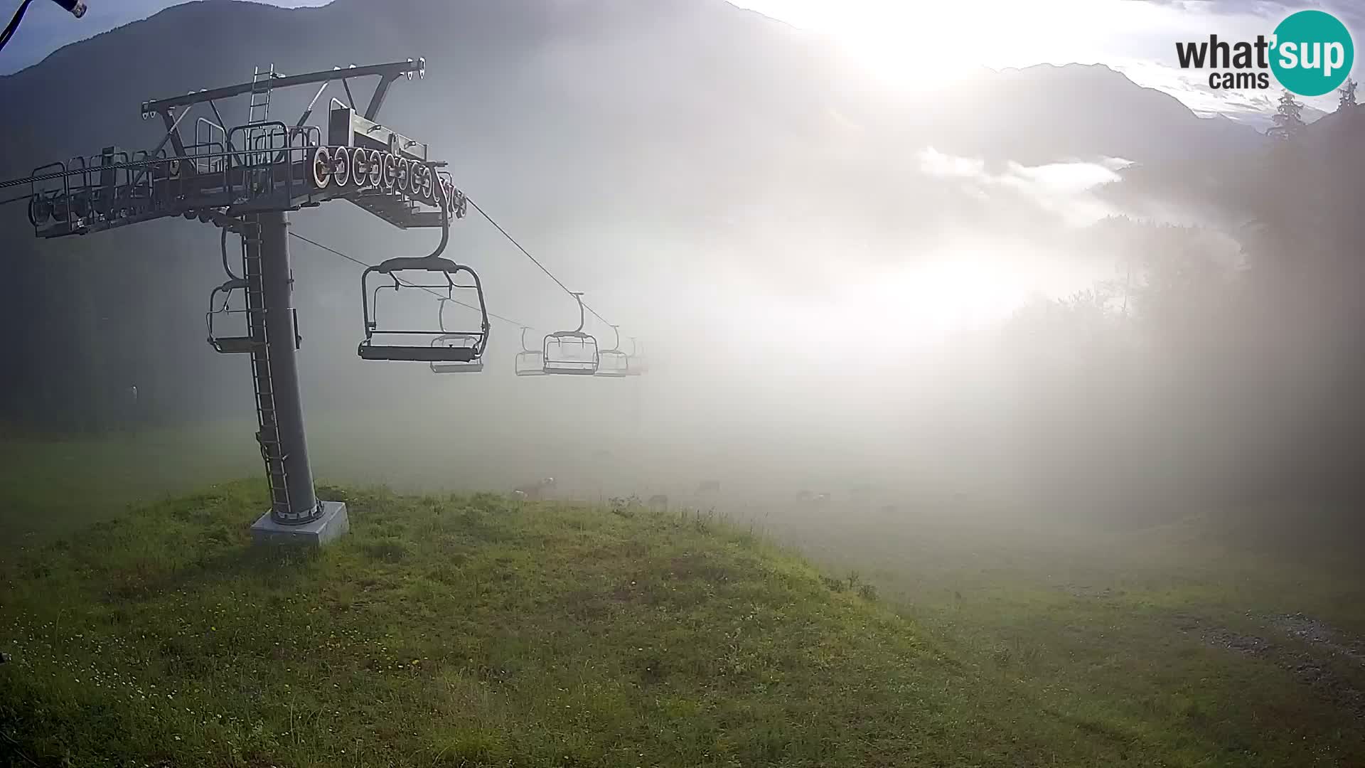 Kekec Kranjska Gora webcam – pista da sci