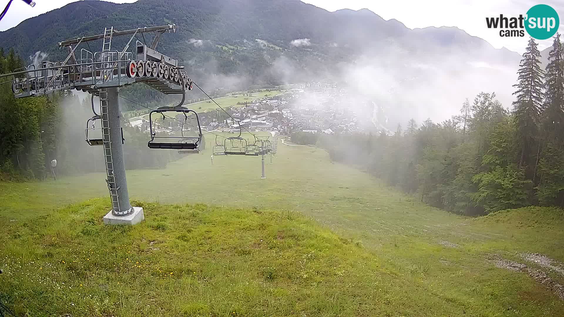 Kekec Kranjska Gora webcam – Skigebiet