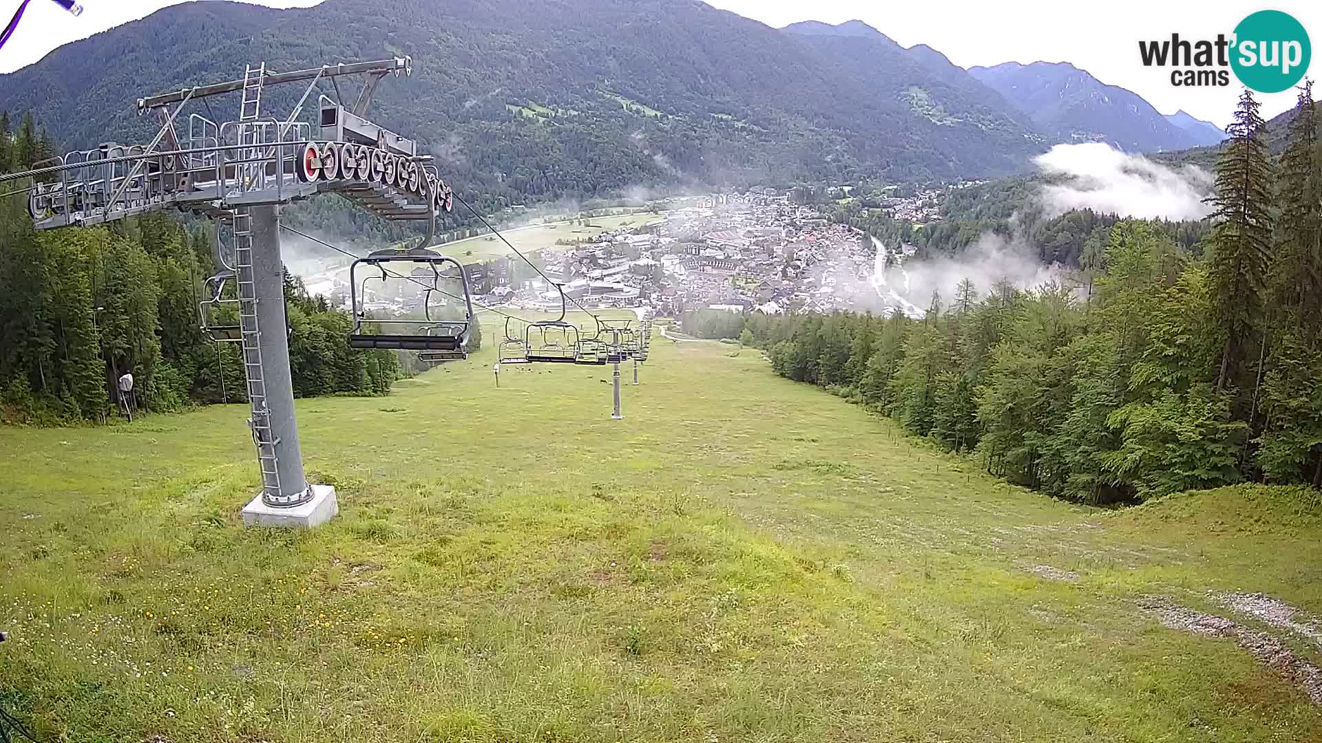 Kekec Kranjska Gora webcam – pista da sci