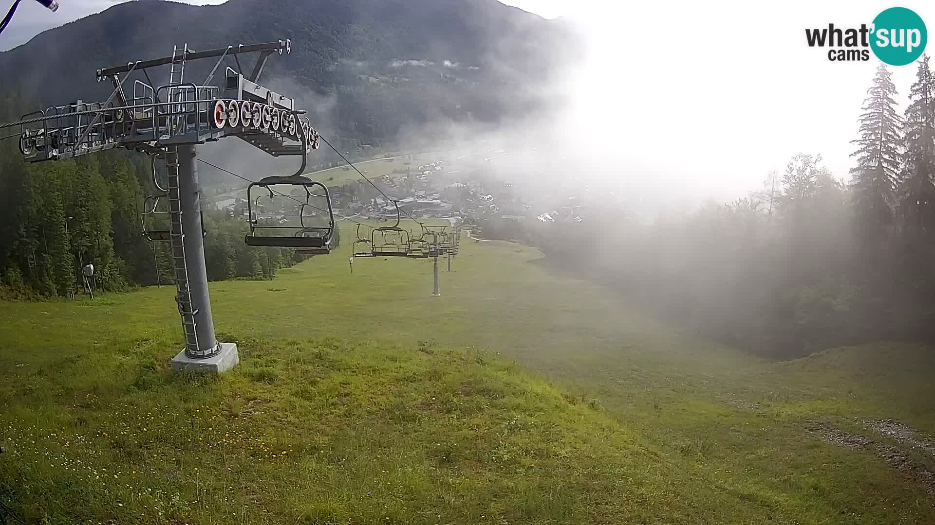 Kekec Kranjska Gora webcam – Kranjska Gora Eslovenia
