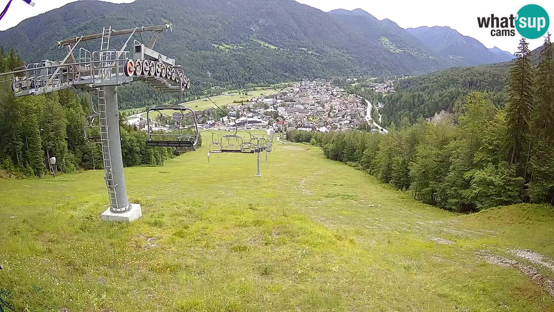 Kekec Kranjska Gora Live webcam