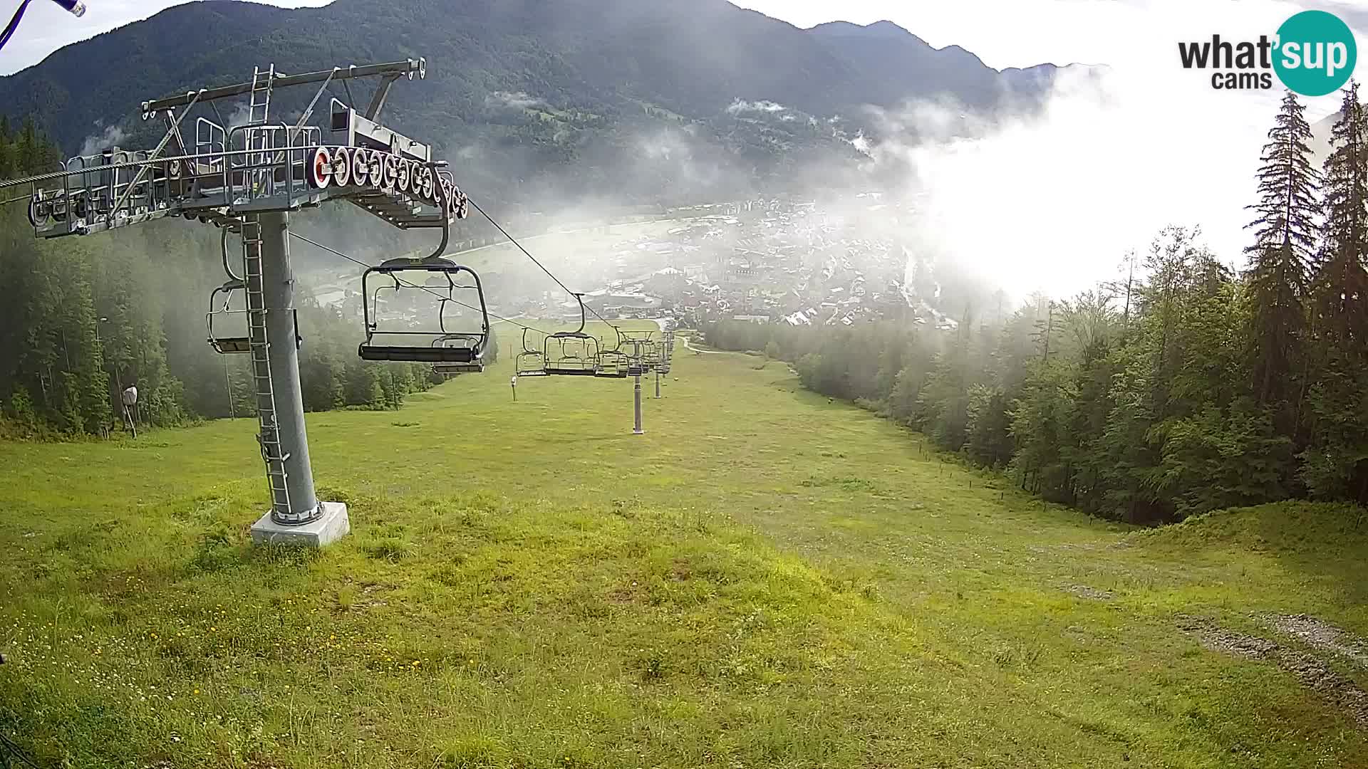Kekec Kranjska Gora webcam LIVE – SKI Kranjska Gora