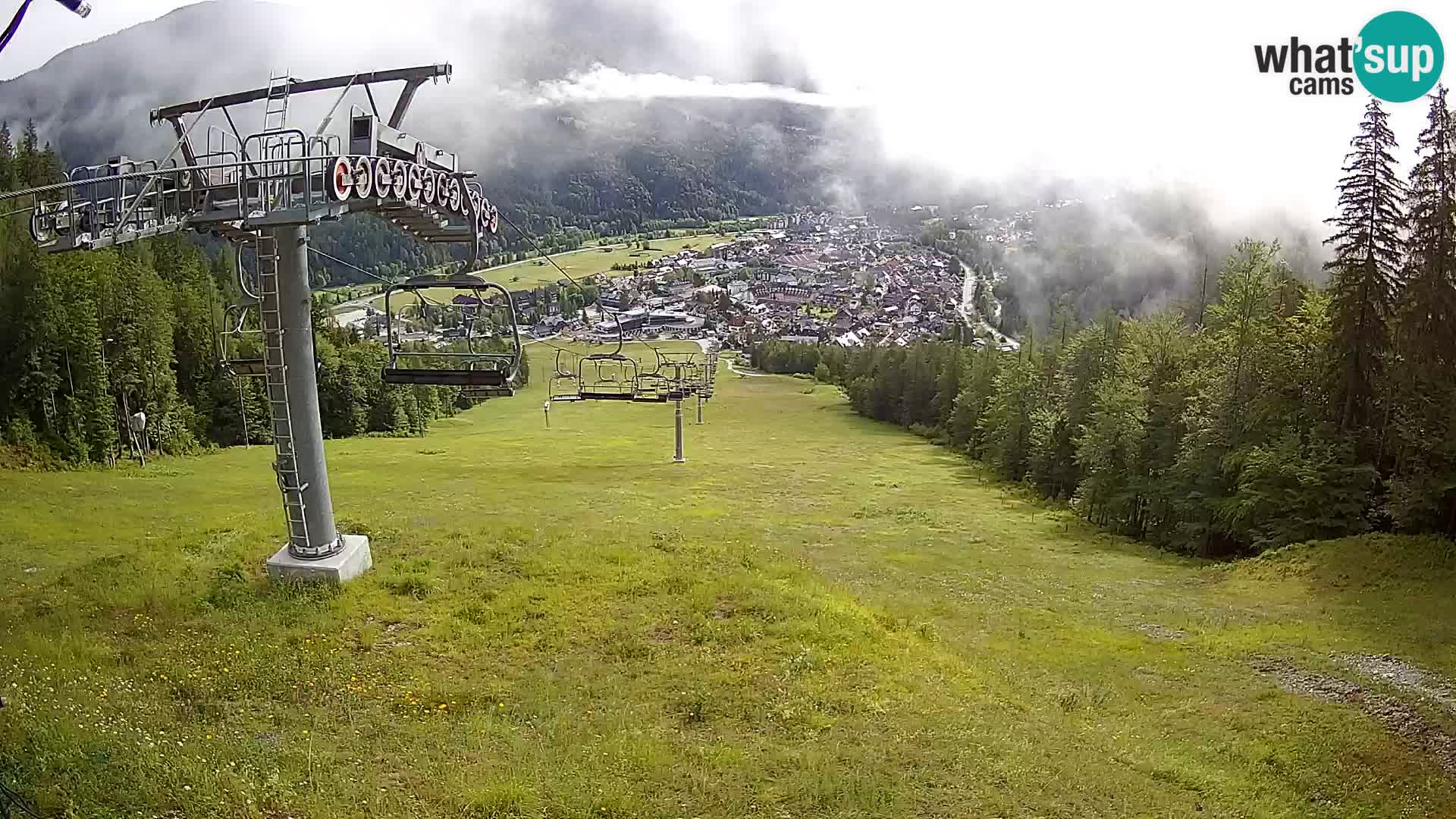 Kekec Kranjska Gora webcam LIVE – SKI Kranjska Gora
