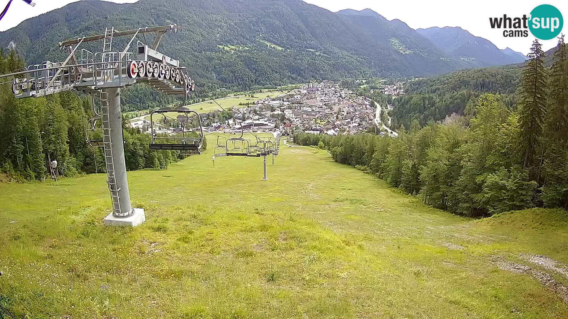 Kekec Kranjska Gora Live webcam
