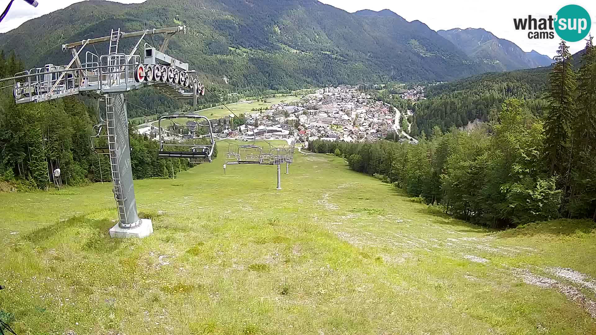 Kekec Kranjska Gora Live webcam