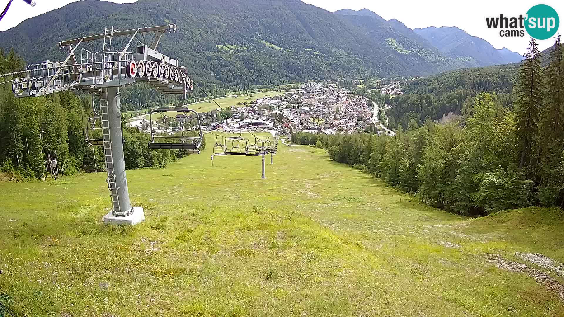 Kekec Kranjska Gora Live webcam
