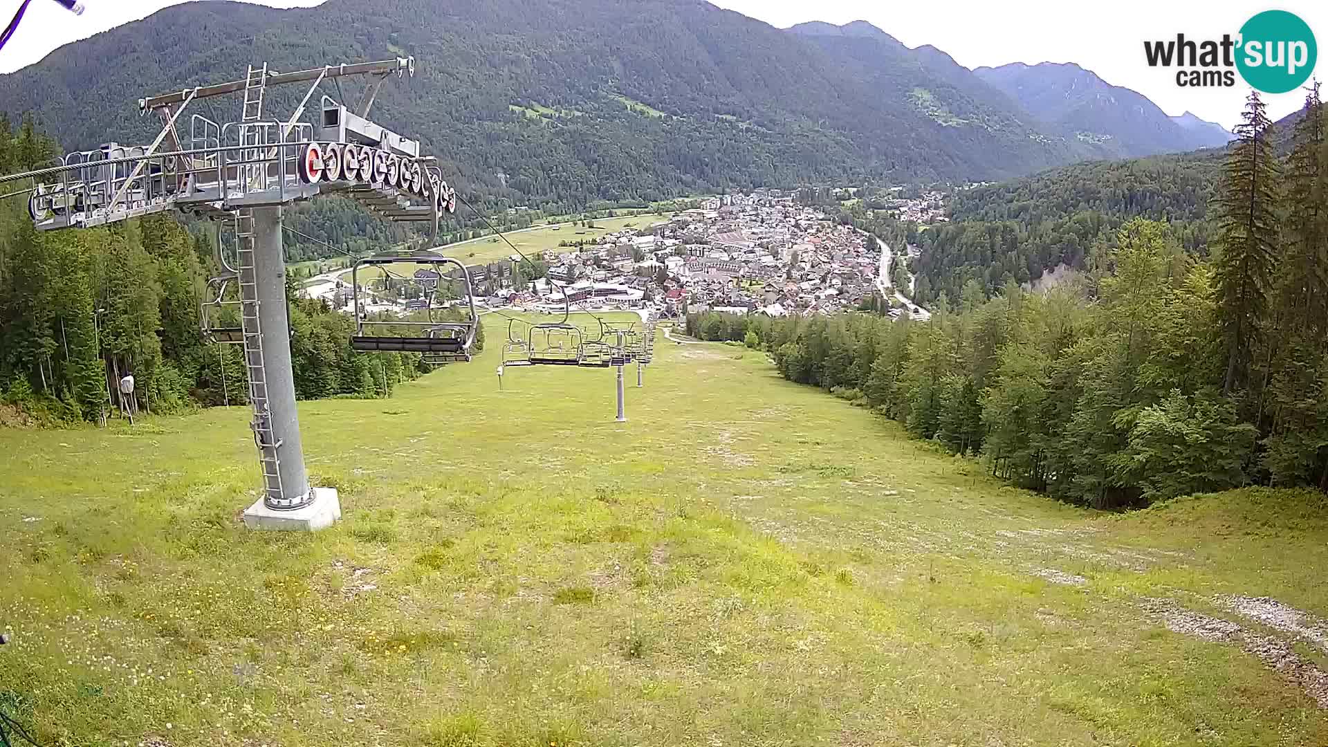 Kekec Kranjska Gora webcam – pista da sci