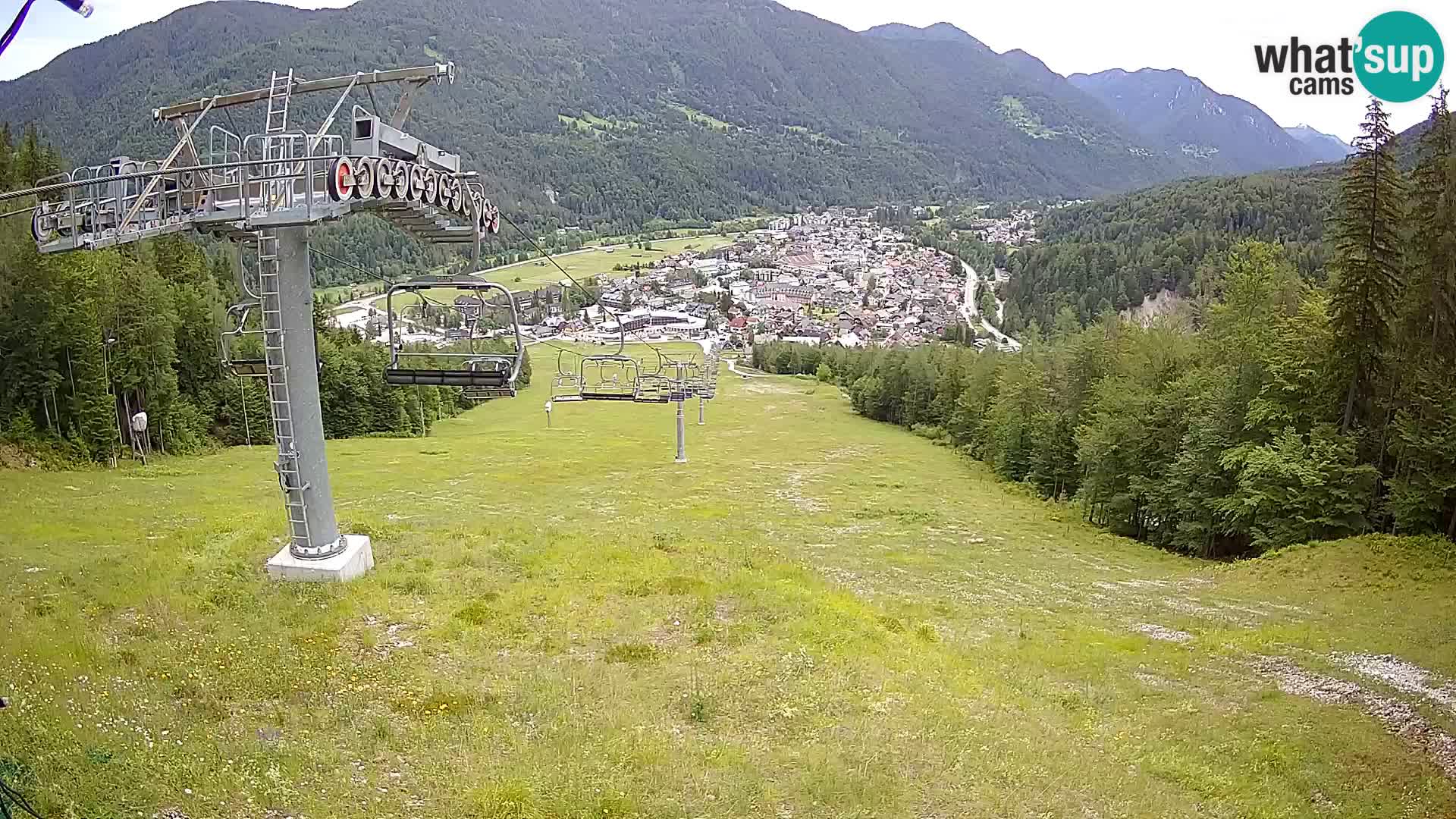 Kekec Kranjska Gora webcam – pista da sci