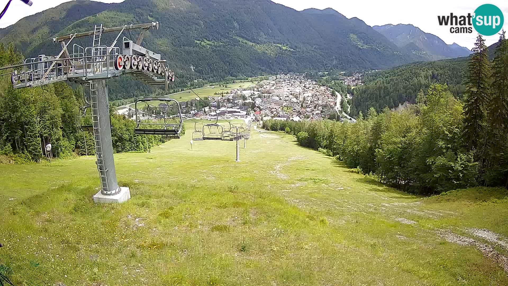 Kekec Kranjska Gora webcam – pista da sci