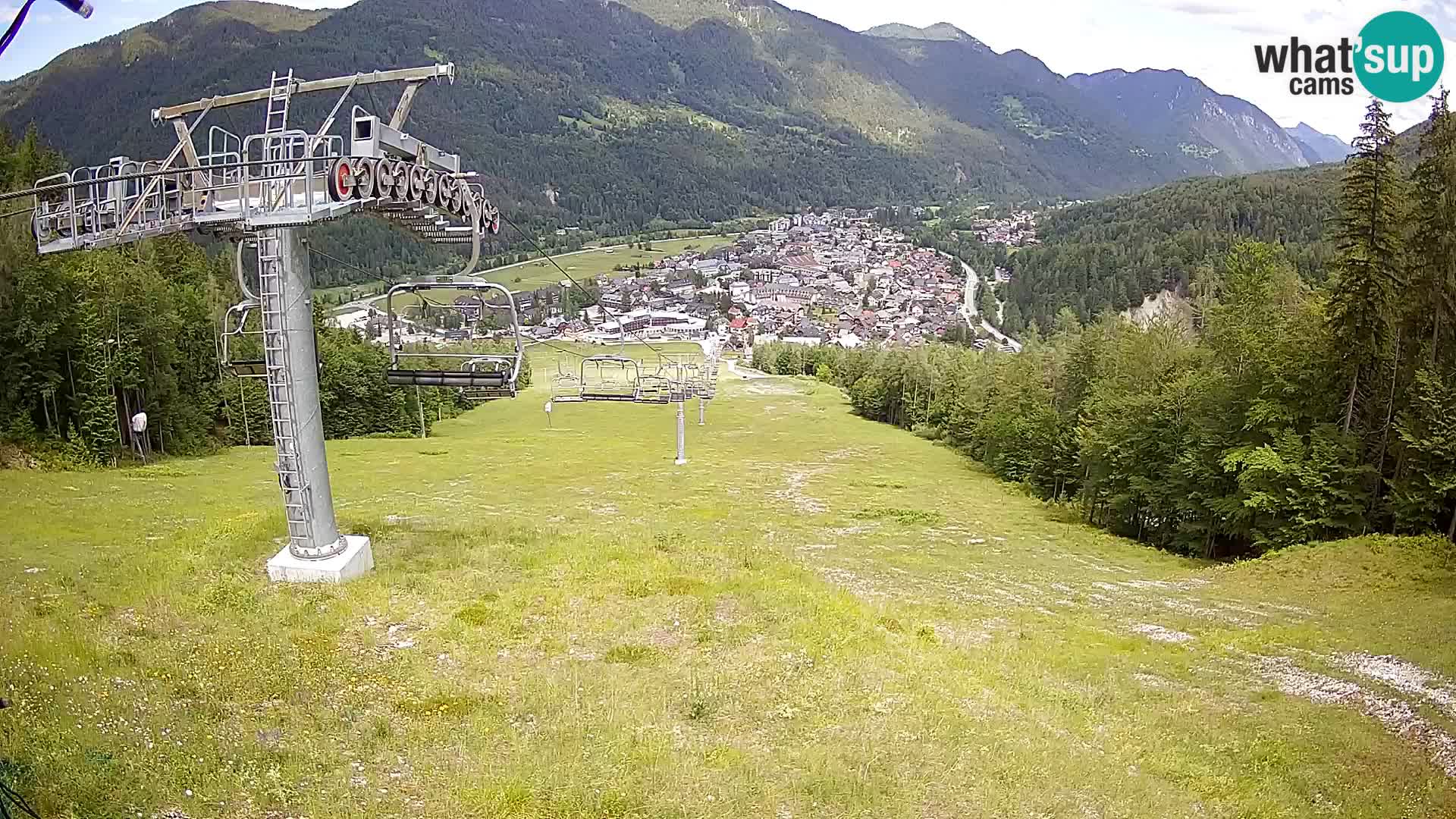 Kekec Kranjska Gora Live webcam