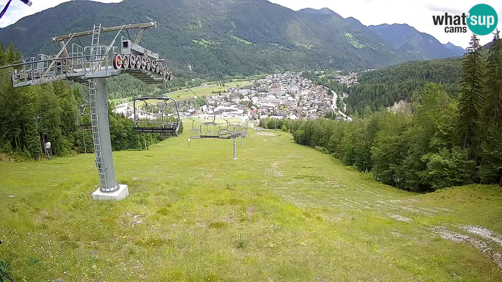 Kekec Kranjska Gora Live webcam
