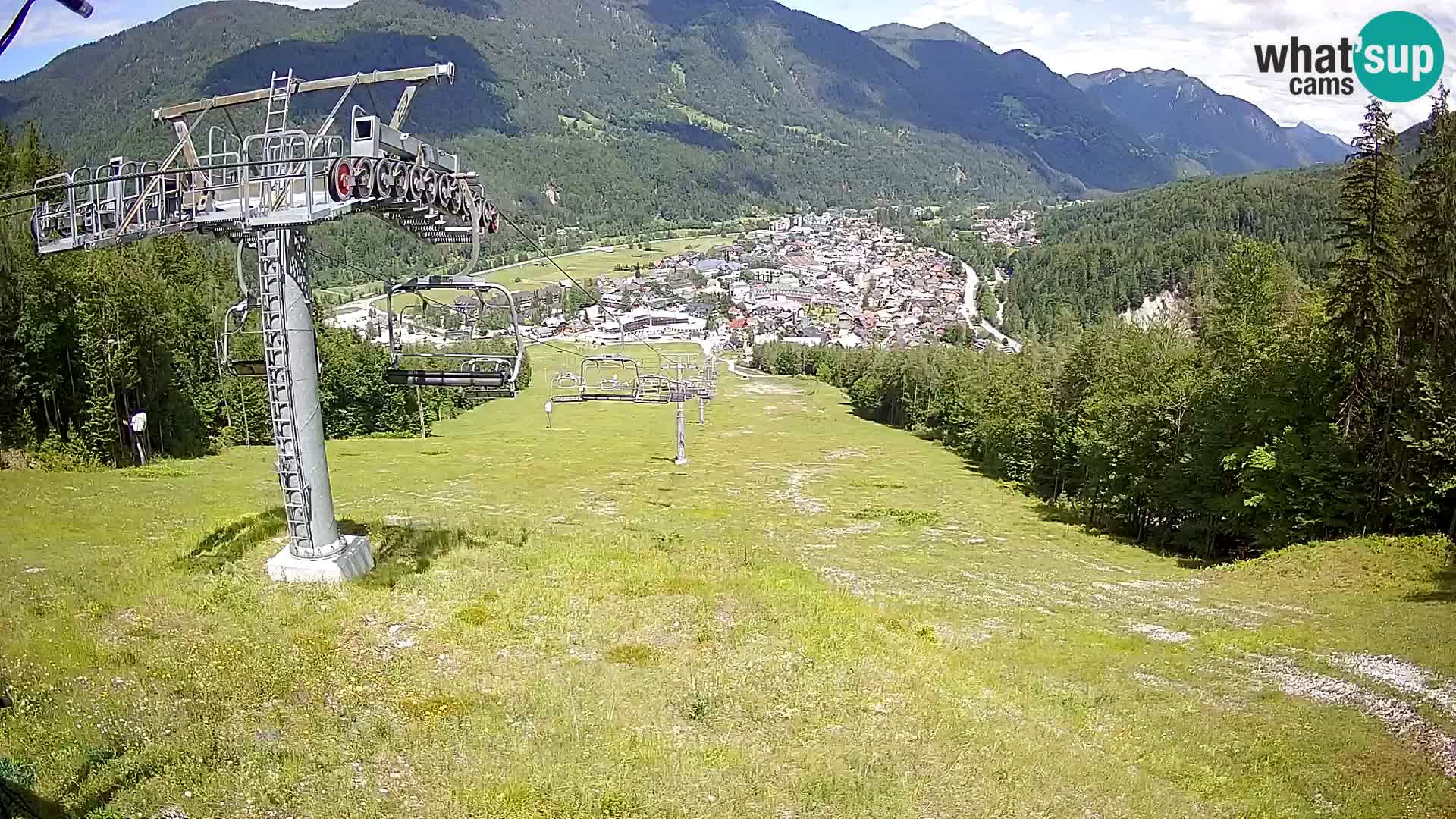 Kekec Kranjska Gora webcam LIVE – SKI Kranjska Gora