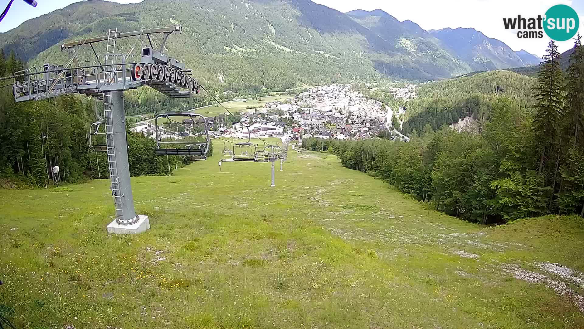 Kekec Kranjska Gora Live webcam