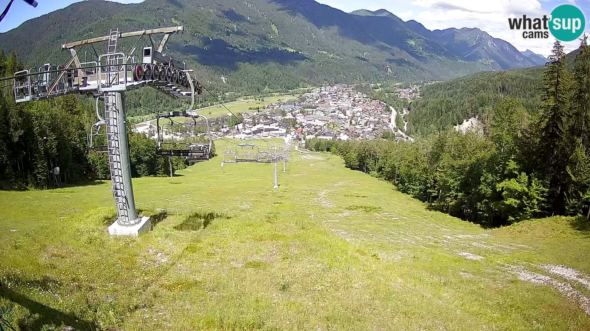 Kekec Kranjska Gora Live webcam