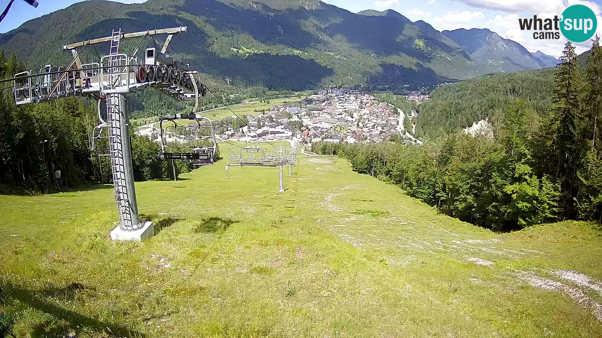 Kekec Kranjska Gora webcam LIVE – SKI Kranjska Gora