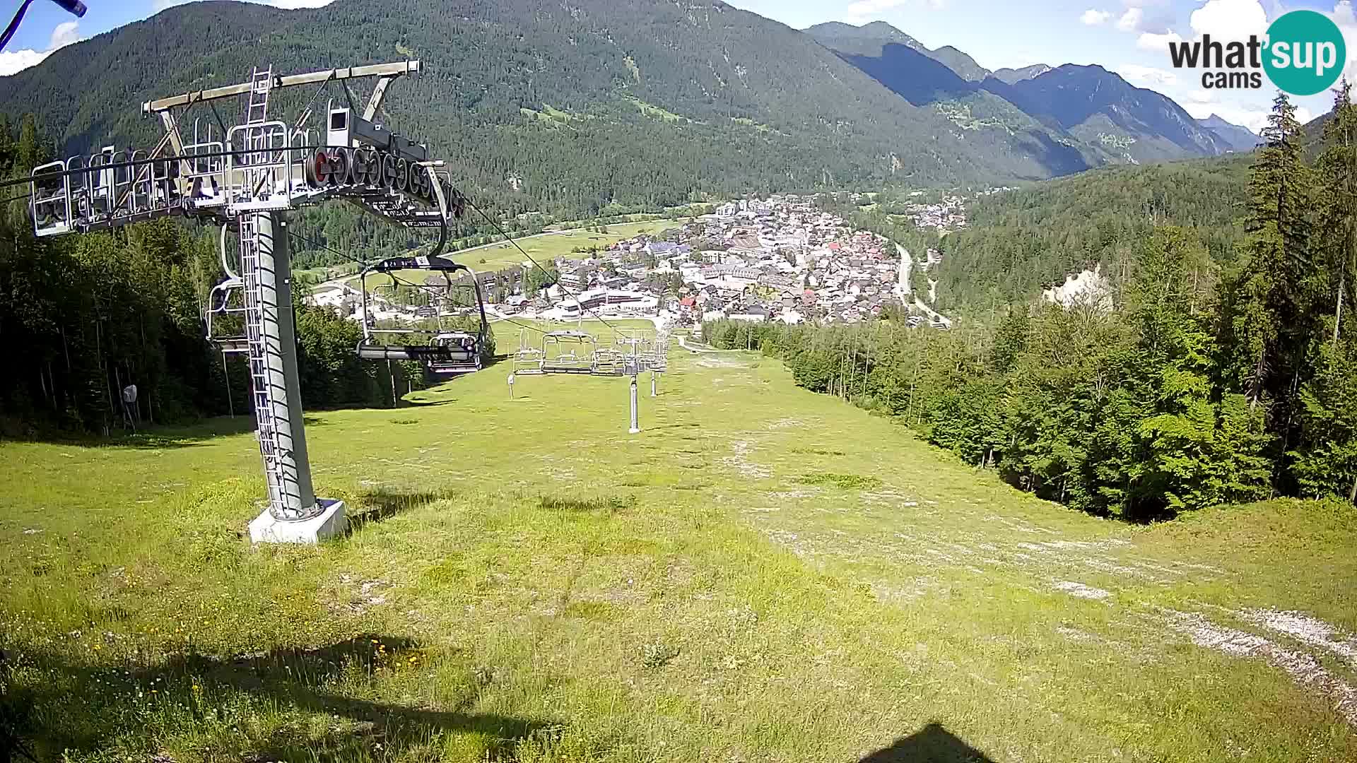 Kekec Kranjska Gora webcam – Kranjska Gora Eslovenia
