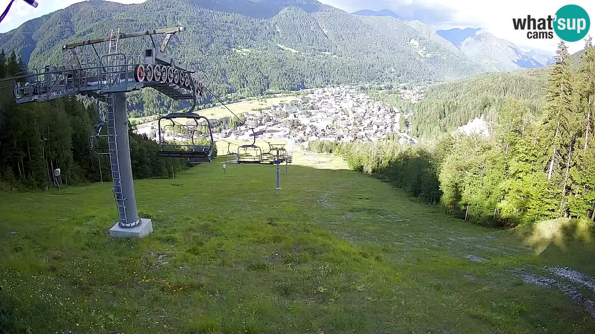 Kekec Kranjska Gora v živo spletna kamera