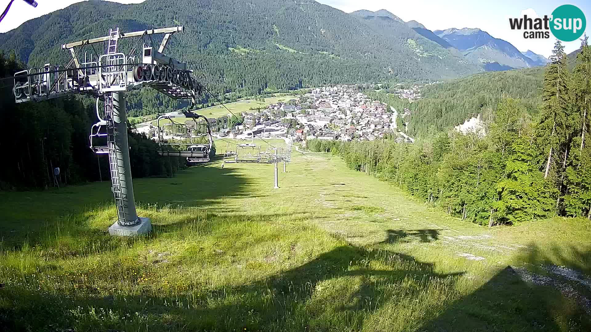 Kekec Kranjska Gora webcam – pista da sci