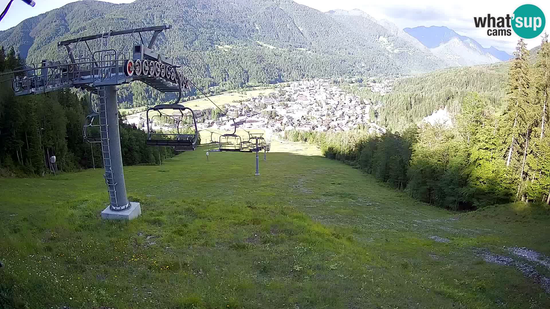 Kekec Kranjska Gora webcam – Kranjska Gora Eslovenia