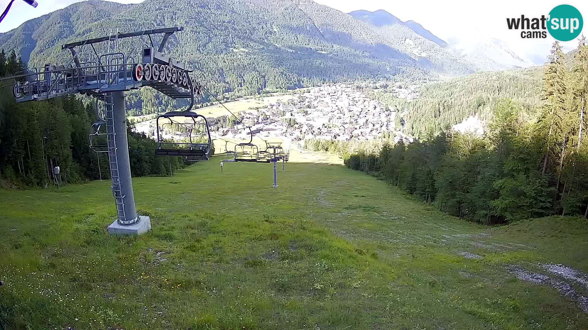 Kekec Kranjska Gora Live webcam