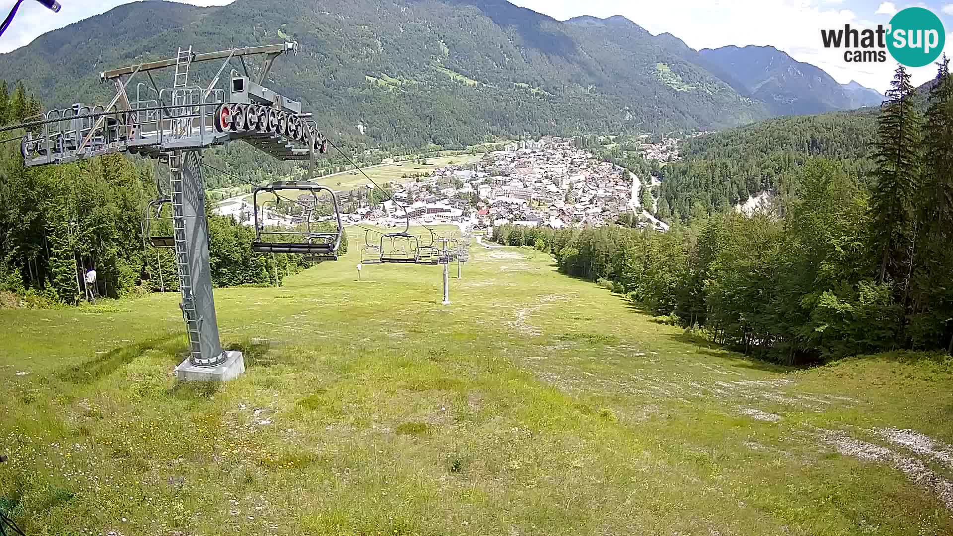 Kekec Kranjska Gora Live webcam