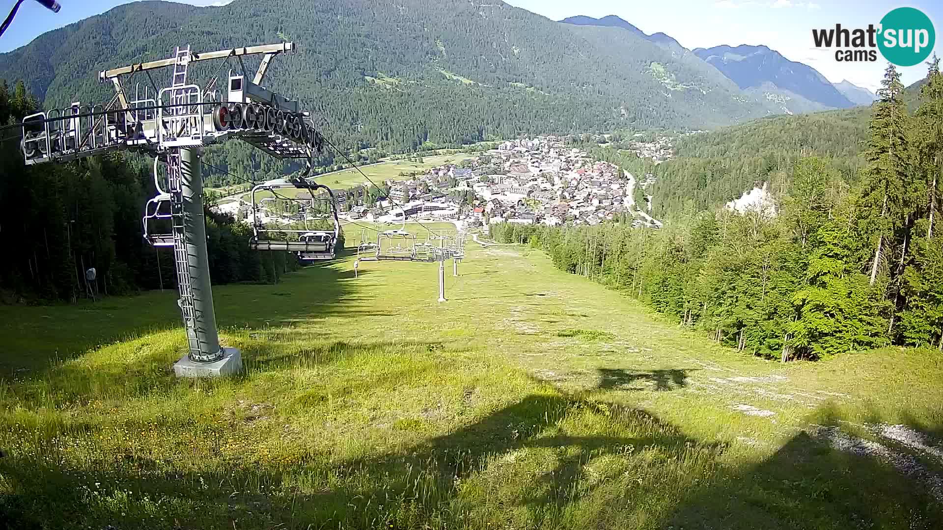 Kekec Kranjska Gora webcam – pista da sci