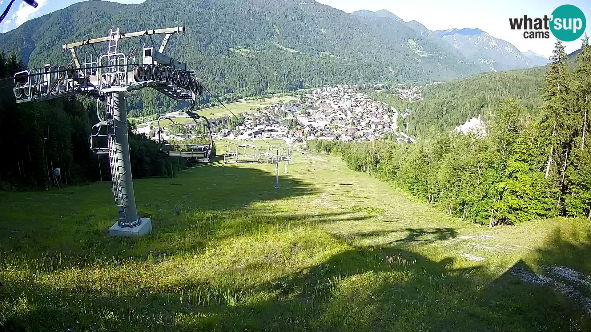 Kekec Kranjska Gora webcam – pista da sci