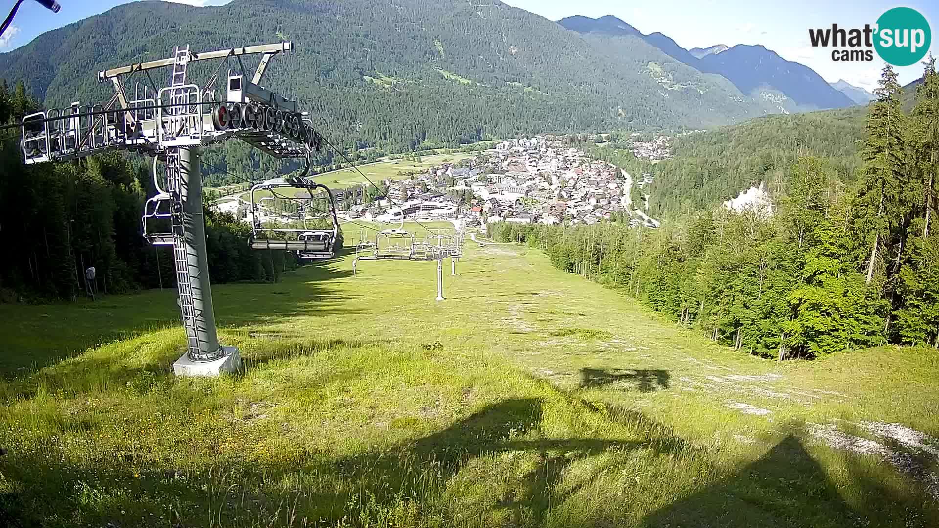Kekec Kranjska Gora webcam – pista da sci