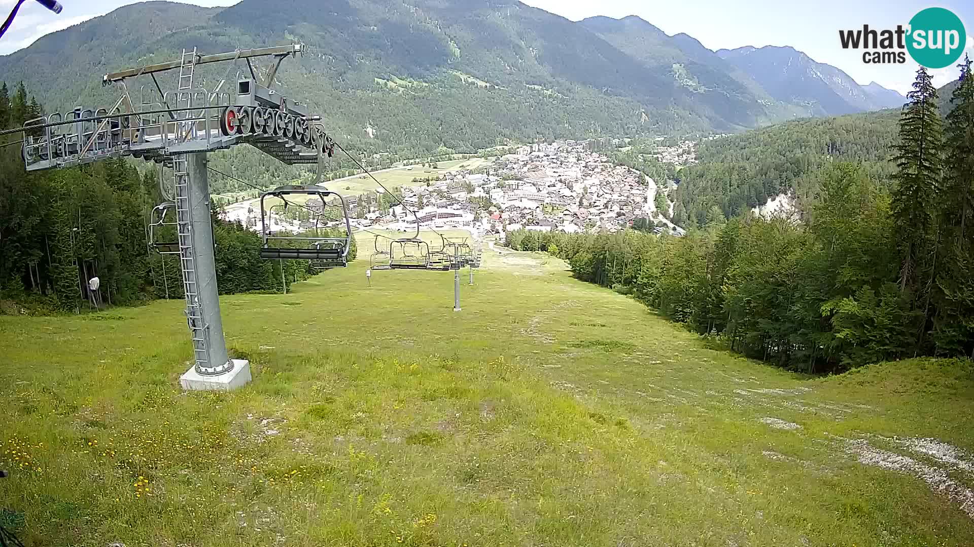 Kekec Kranjska Gora webcam LIVE – SKI Kranjska Gora